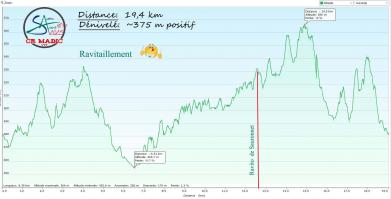 2025 savtt tour 20 km denivele 19 4 km 375m v1